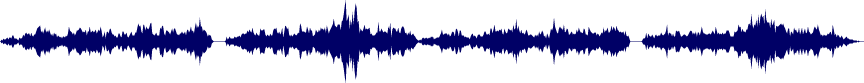 Volume waveform