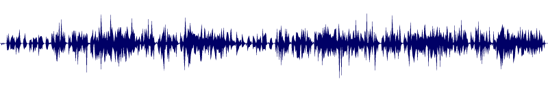 Volume waveform