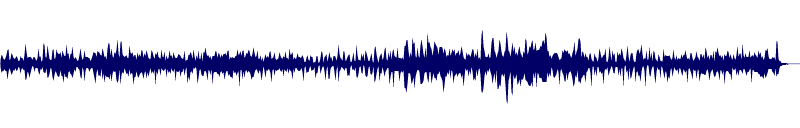 Volume waveform