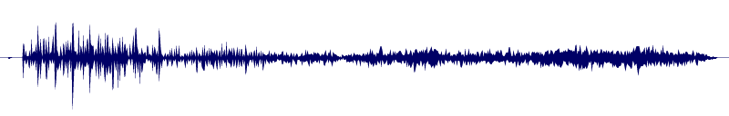 Volume waveform