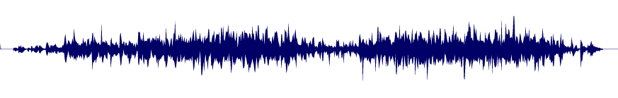 Volume waveform