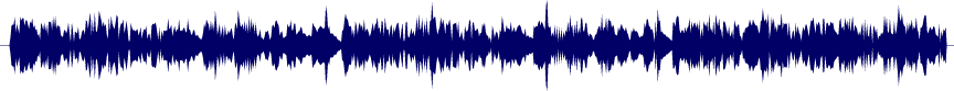 Volume waveform