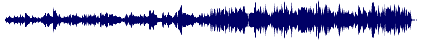 Volume waveform