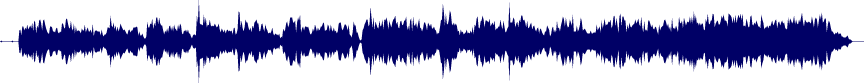 Volume waveform