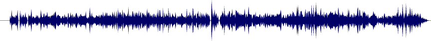 Volume waveform