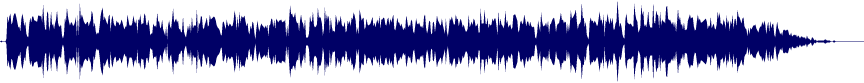 Volume waveform