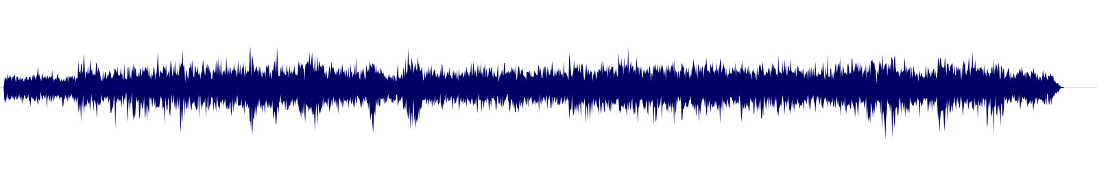 Volume waveform