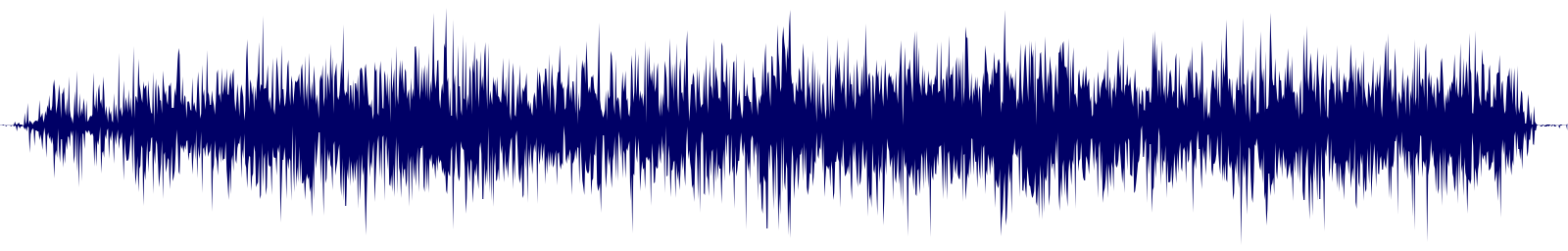 Volume waveform