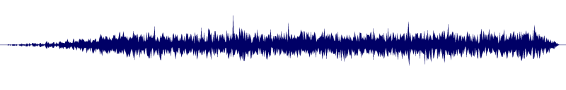 Volume waveform