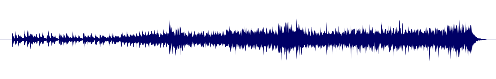 Volume waveform