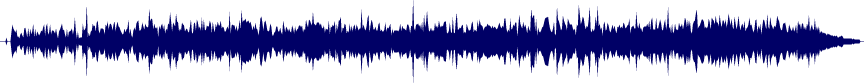 Volume waveform