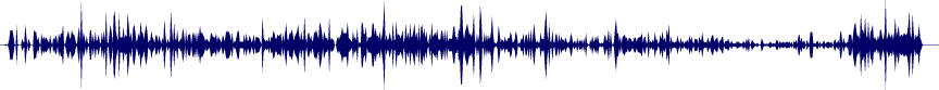 Volume waveform