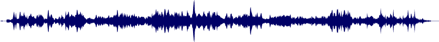 Volume waveform