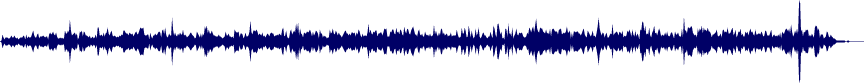 Volume waveform