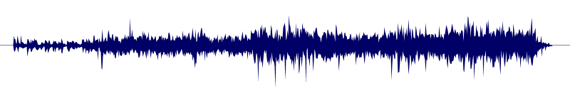 Volume waveform