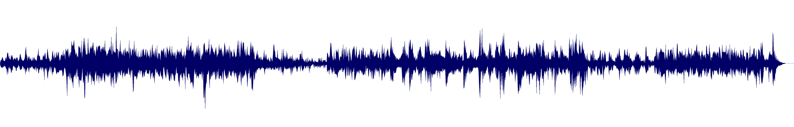 Volume waveform