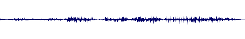 Volume waveform