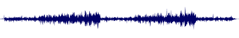 Volume waveform