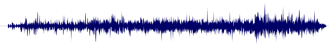 Volume waveform