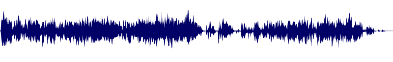 Volume waveform