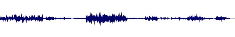 Volume waveform