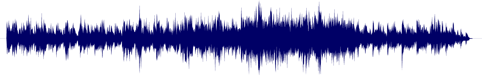 Volume waveform