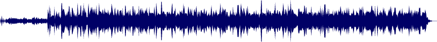 Volume waveform