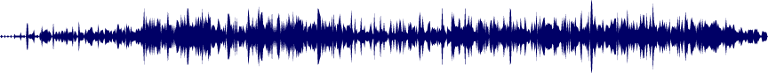 Volume waveform