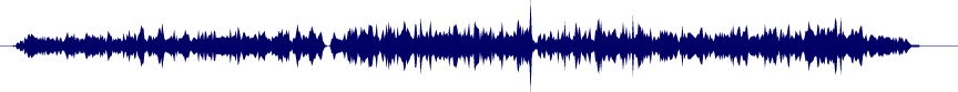 Volume waveform