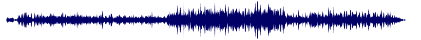 Volume waveform