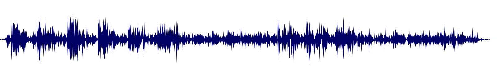 Volume waveform