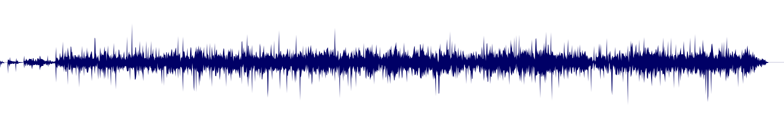 Volume waveform