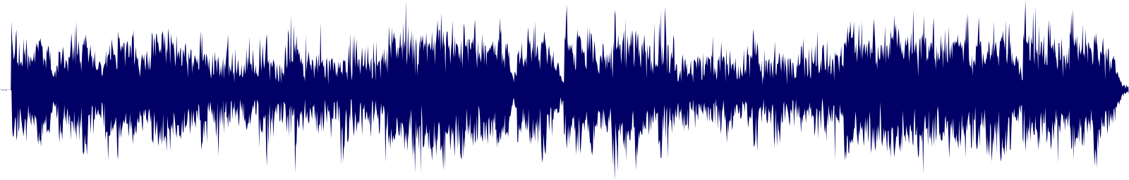 Volume waveform