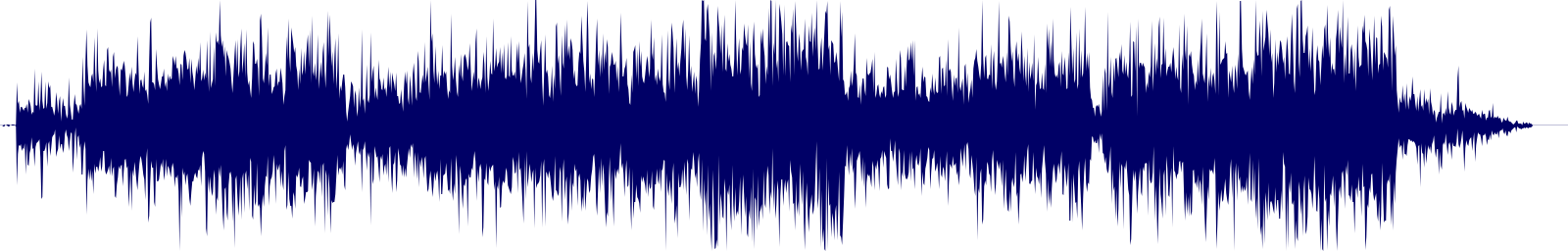 Volume waveform