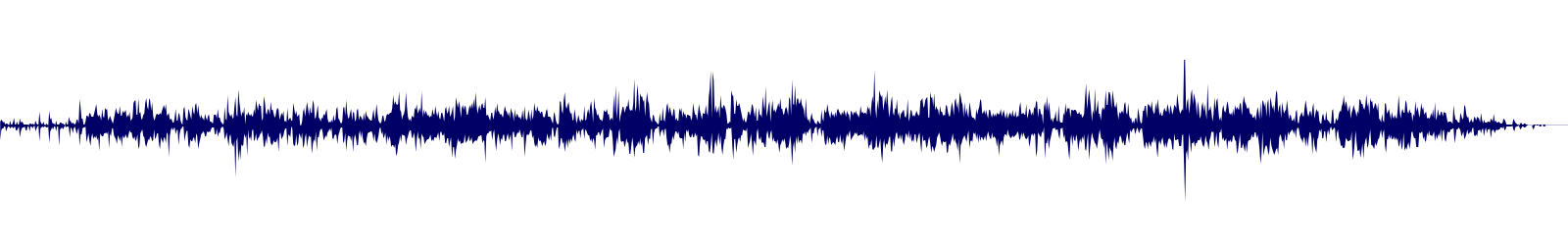 Volume waveform