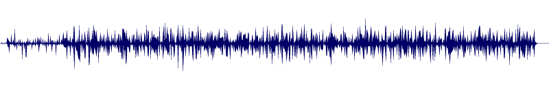 Volume waveform