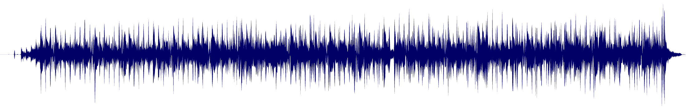 Volume waveform