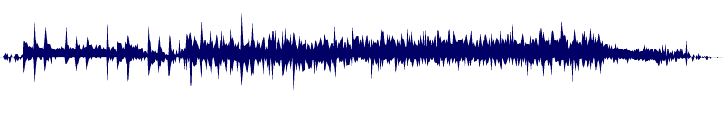 Volume waveform