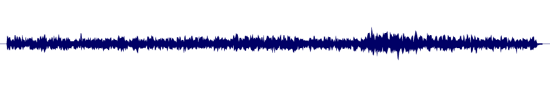 Volume waveform