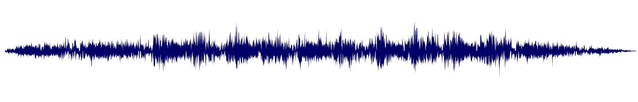 Volume waveform