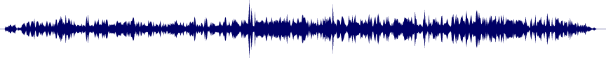 Volume waveform