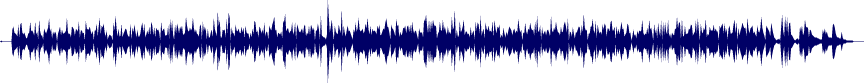 Volume waveform