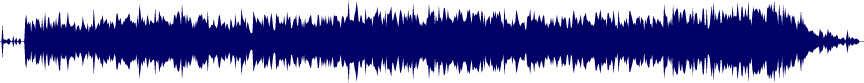 Volume waveform