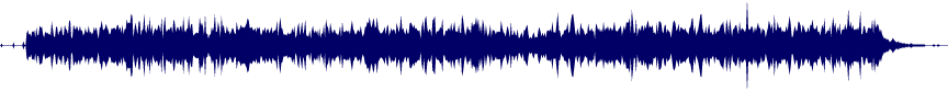 Volume waveform