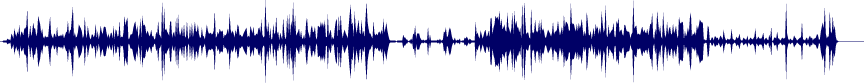 Volume waveform