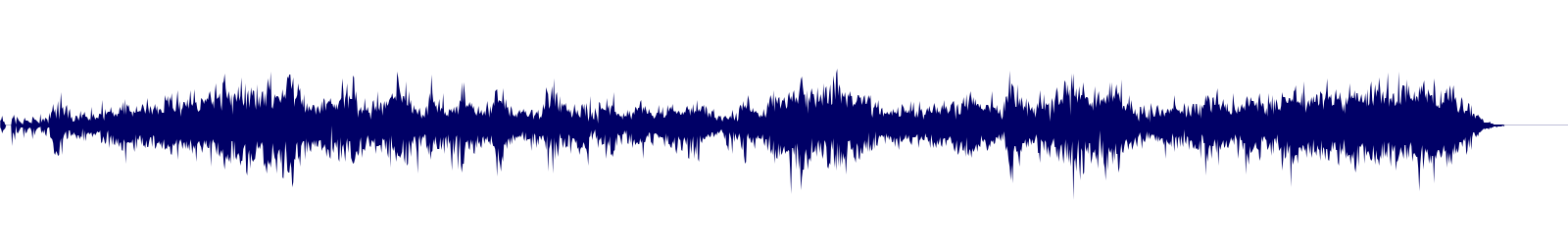 Volume waveform