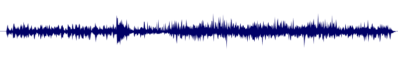 Volume waveform