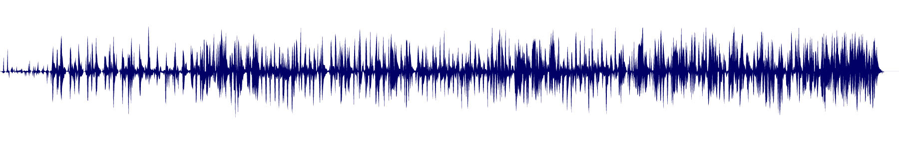 Volume waveform