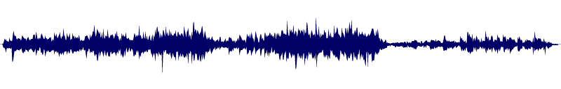 Volume waveform