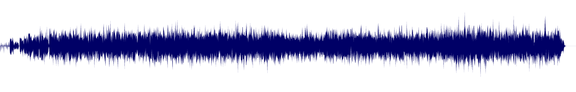 Volume waveform